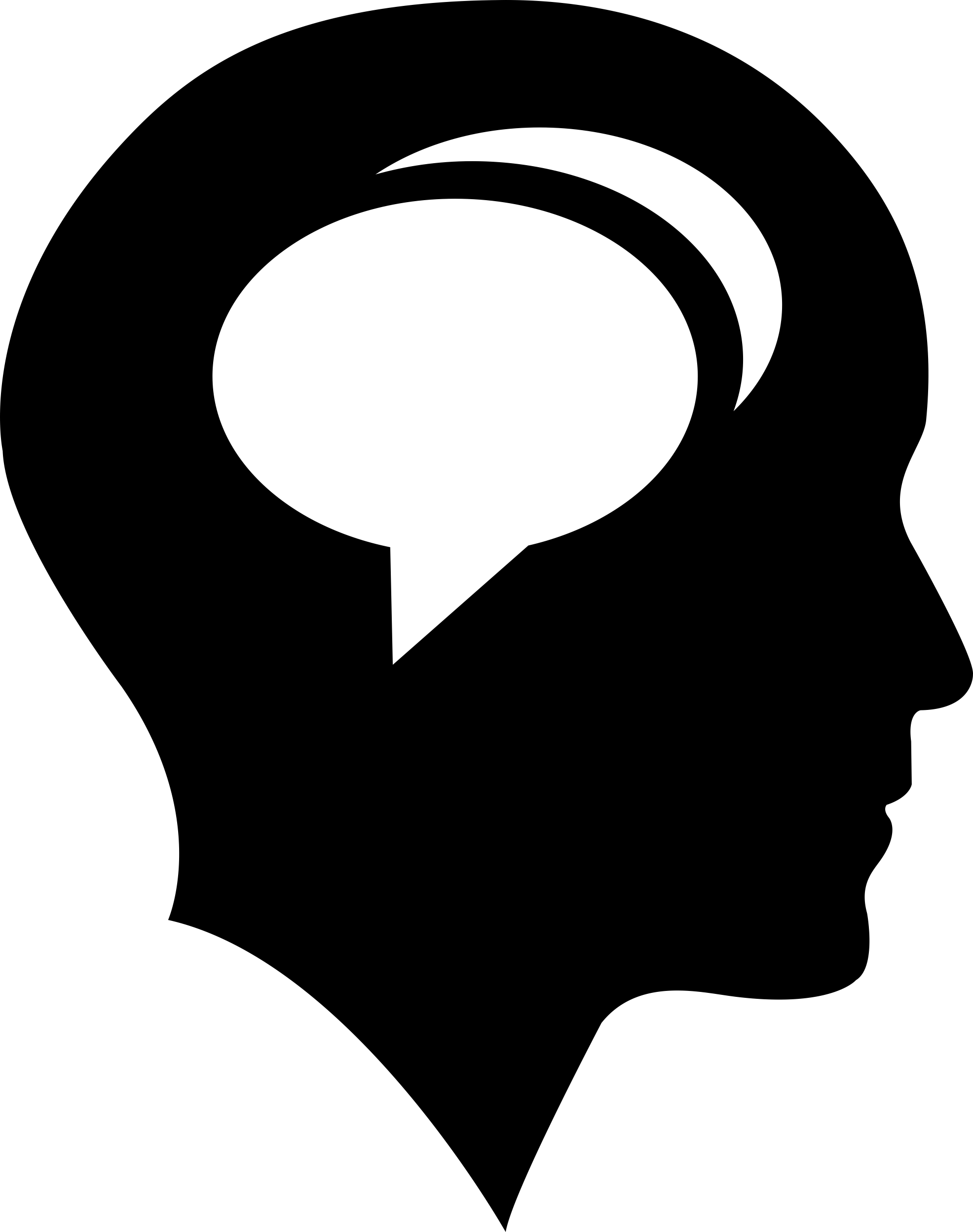 Bald Head With Chat Bubbles Inside Stencil Svg Design File Free Vectors